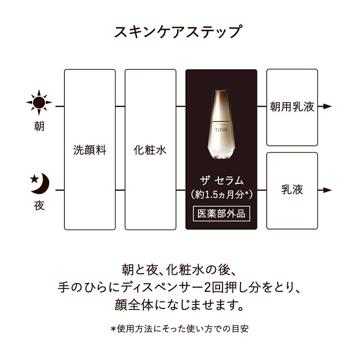 楽天市場】【資生堂認定オンラインショップ】 エリクシール 