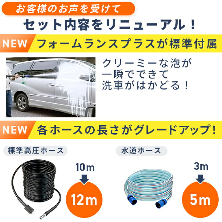 楽天市場】ヒダカ 家庭用 高圧洗浄機 静音 HK-1890 コンパクト 東日本
