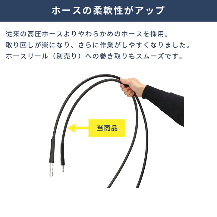 楽天市場】ヒダカ 家庭用 高圧洗浄機 静音 HKN-2090 スペシャルセット 