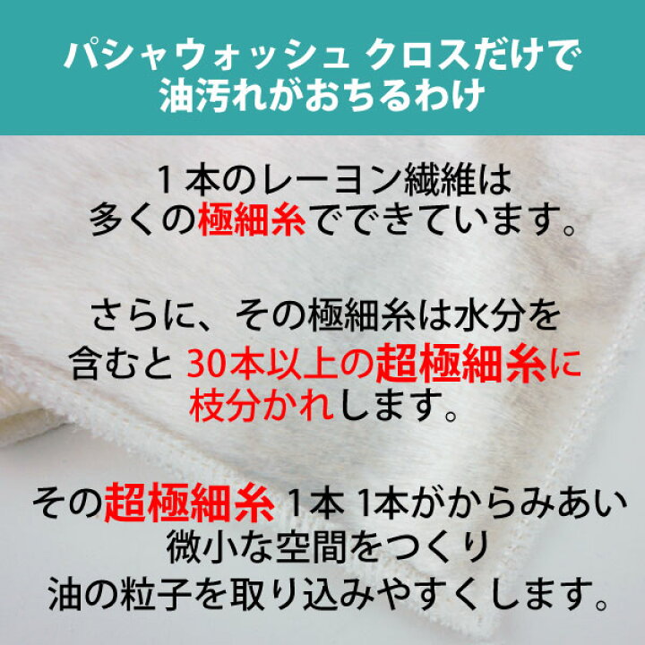 楽天市場 ネコポス送料無料 ヒダカ パシャウォッシュクロス Pcloth 超極細糸が汚れをからめとる 油汚れにつよい万能ふきん 洗車 キッチン 窓ふき 安心の日本製 ネコポス発送のため代引不可 高圧洗浄機専門店 ヒダカ