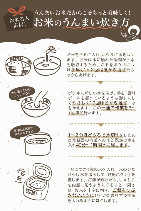 楽天市場 金賞農家の飛騨産 コシヒカリ ミルキークイーン キューブ 2合 6個 猫パッケージ ネコ グッズ プレゼント 食べ比べ 2種類 白米 精白米 飛騨の米 米 ネコリパブリック みつわ農園 こしひかり 送料無料 農家直送 米ギフト お歳暮 御歳暮 のし 帰省暮 熨斗対応可