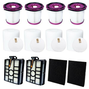 �V���[�N�|���@�p �݊��t�B���^�[�Z�b�g, EVOPOWER SYSTEM NEO/NEO+/NEO II/NEO II+/FIT/FIT+�V���[�Y�Ή�,