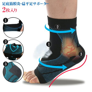 炎 腱 テーピング 足 底 膜 簡単！足底筋膜炎のテーピングの巻き方