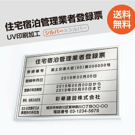 住宅宿泊管理業者登録票【シルバーxシルバー】 W50cm×H35cm 選べる4書体 4枠 UV印刷 ゴールドステンレス仕樣 撥水加工 錆びない 看板 法定サイズクリア 宅地 建物 取引業者 金看板 宅建 標識 事務所用 jutaku-sil-sil