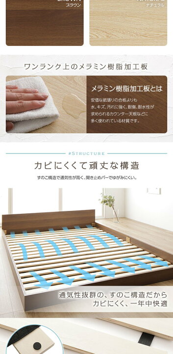 楽天市場】【メーカー直送】すのこ フロアベッド 省スペース フラット 