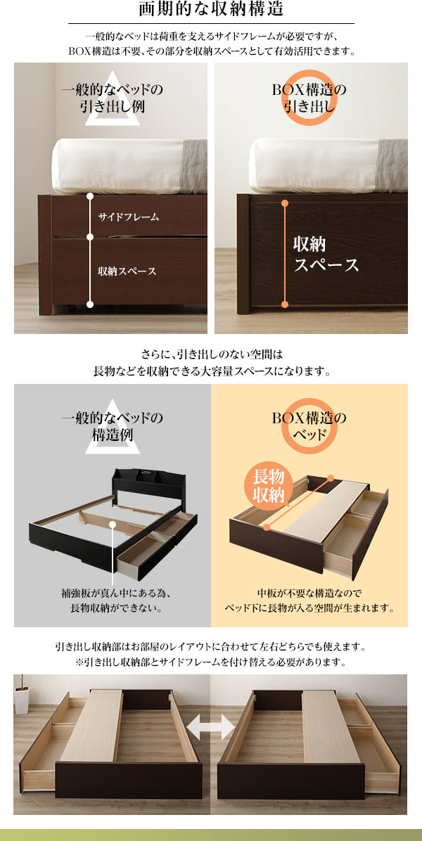 楽天市場】【組立設置サービス】 日本製 ヘッドレス ボックス収納