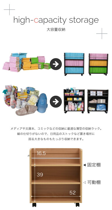 押入れ 収納 クローゼット 漫画 整理 キャスター付き ラック ワゴン 100 幅19 Cd 収納庫 Dvdm031 Tgs0128set 本棚 奥行58