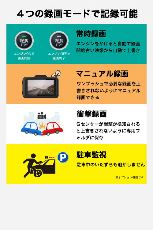 楽天市場 21最新版 コスパ最強モデル ドライブレコーダー 前後2カメラ 前後 0万画素 ドラレコ フルhd 高画質 Gps搭載 Wdr 駐車監視 対応 広角 ノイズ対策済 Led信号機対策 人気 簡単 取り付け 送料無料 Hdr W0l ヒガシ