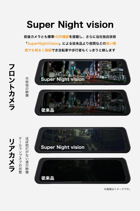 楽天市場】【最新型 360万画素 レビュープレゼント】 ドライブレコーダー ミラー 前後 ドラレコ デジタルインナーミラー ドライブレコーダー ミラー型 前後カメラ GPS搭載 常時 駐車監視 ノイズ対策済 フルHD高画質 デジタルルームミラー 型番HM-030 : ヒガシ 楽天市場】【最新型 360万画素 レビュープレゼント】 ドライブレコーダー ミラー 前後 ドラレコ デジタルインナーミラー ドライブレコーダー ミラー型 前後カメラ GPS搭載 常時 駐車監視 ノイズ対策済 フルHD高画質 デジタルルームミラー 型番HM-030 : ヒガシ