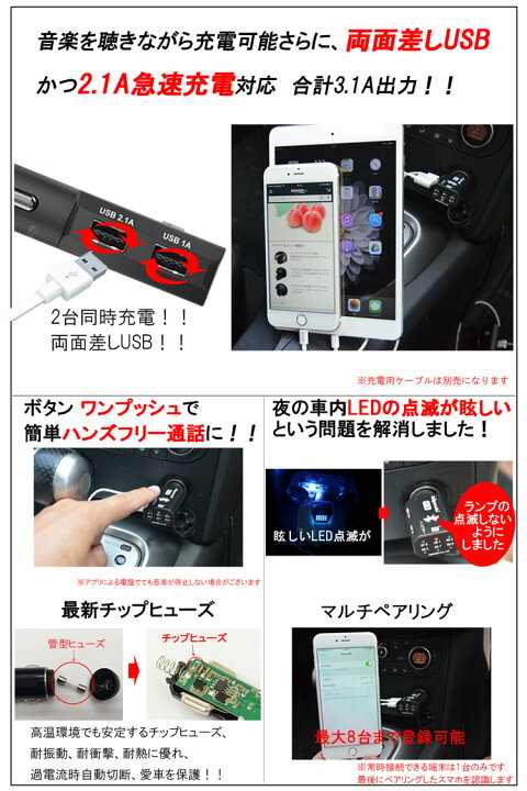 楽天市場 Fmトランスミッター Bluetooth 高音質 車載 ウォークマン Ipod Iphone7 Iphone8 ブルートゥース 低ノイズ 12v 24v ハンズフリー トランスミッター 型番h Bft01 ヒガシ