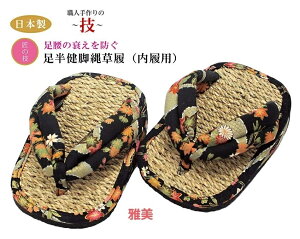 rꑐ { `Zp ̐ElZ ʖ| iȂj    wP r y܂ R  p