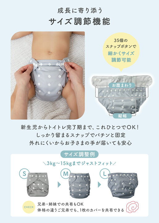 楽天市場】1位受賞【期間限定300円OFFクーポン】【保育士監修】 おむつ 
