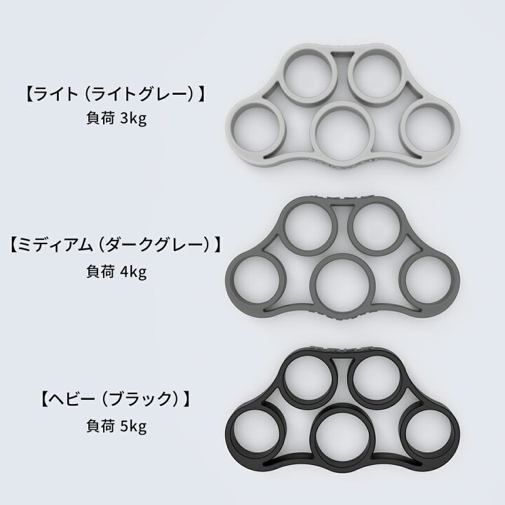 楽天市場】[40%OFF]ハンドグリップ 3点セット リハビリ器具 握力 握力 