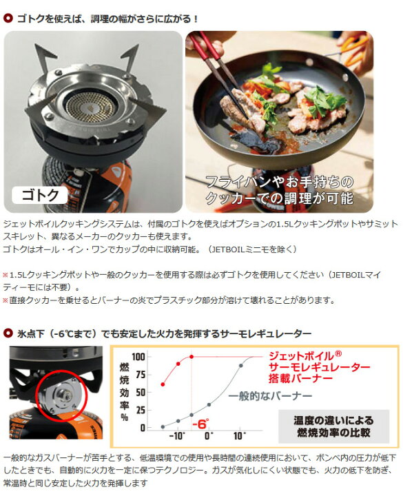 楽天市場】○JETBOIL ジェットボイル ミニモ 1824381 【クッカー 