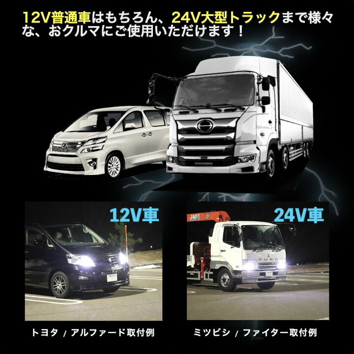 楽天市場】グランドプロフィア ヘッドライトHID D2S/R形状対応 LED 