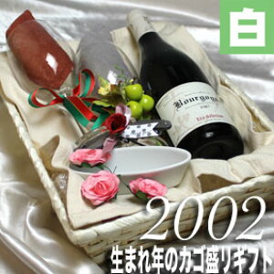 [2002]܂N̔CihjƃCObỸJS@lߍ킹MtgZbg@tXEuS[j̃C [2002N]yzybZ[WJ[htzyOXtCzy
