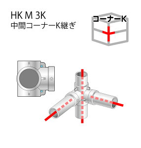 ACR ԃR[i[KpHKM3K/