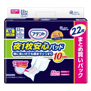 jE`[ Aeg 1Spbh10z 22 / Aeg Icp Apbh pi