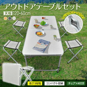 yr[Tze[uZbg AEghA ߉\ RpNg vȃe[u yʁEϋv yʁEϋv 2܂