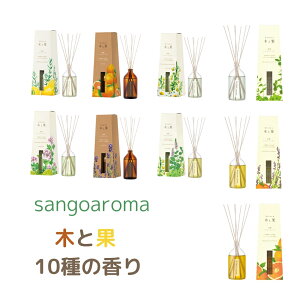 LEF܁i[hfBt[U[j؂Ɖ 10̍ iVR100gpj90ml/{sangoaroma
