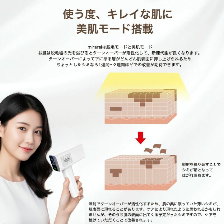 楽天市場】「50%OFFクーポンの利用で35,000円」脱毛器 ミラレル 冷却 