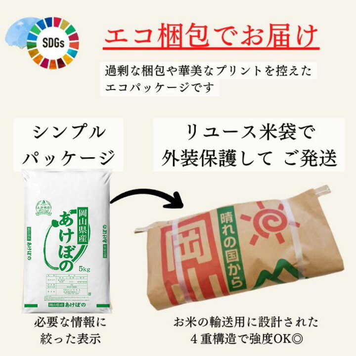 楽天市場】【エントリーで P10倍】米 5kg 10kg 15kg 20kg あけぼの 