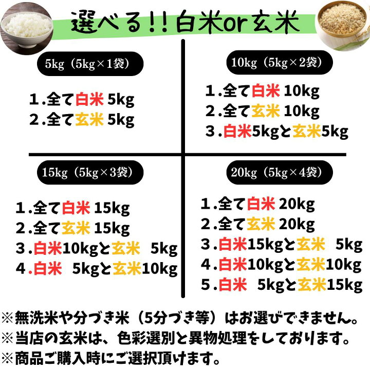 楽天市場】【新規限定10％OFFクーポン配布中】米 5kg 10kg 15kg 20kg 