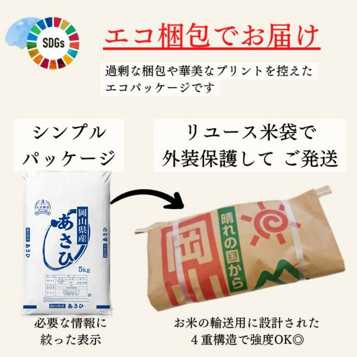 楽天市場】【新規限定10％OFFクーポン配布中】米 10kg 送料無料 あさひ