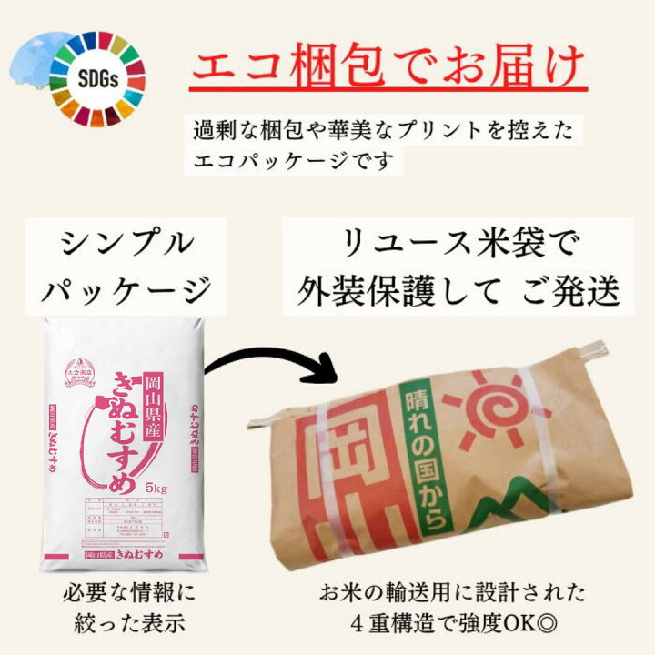 楽天市場】【エントリーで P10倍】米 10kg 送料無料 きぬむすめ 特A 