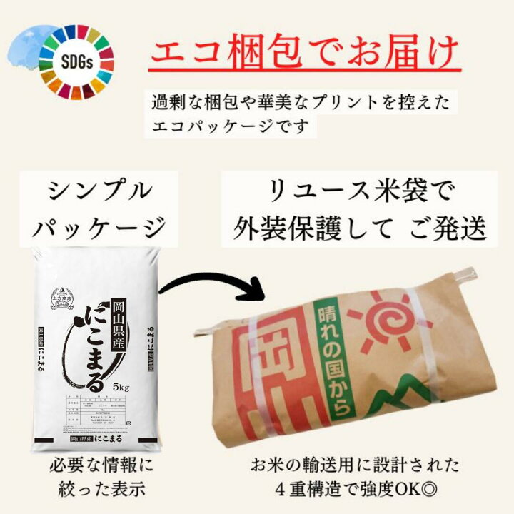 楽天市場】米 5kg 10kg 15kg 20kg にこまる 特A 送料無料 岡山県産 令 