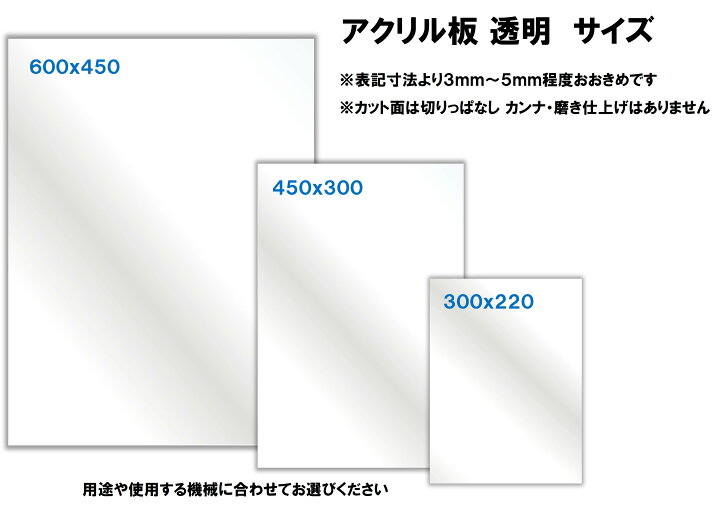 楽天市場】アクリル板 アクリルカット板 アクリル板透明 3mm厚300x450 