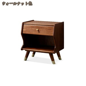 iCge[u o ؐ  k TChe[u i _ xbhTChe[u XCh[o [ g֗ ^ [Lrlbg l炵 iCge