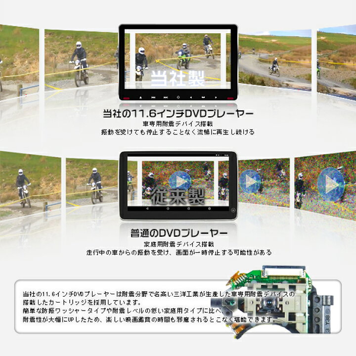 楽天市場】アトレー S120 130 車載 スロットイン式 DVDプレーヤー ヘッドレスト用 IPS液晶 CPRM HDMI 専用耐震デバイス搭載 11.6inch WSUVGA+ 1920×1080「1個売り」1年保証 送料無料 イヤホン進呈 : 光トレーディング