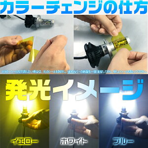 LEDヘッドライト