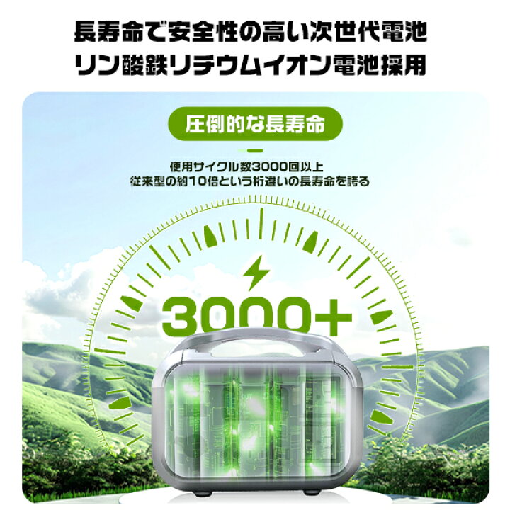 楽天市場】【クーポン利用後48,600円ゲット】電気代0円セット 5年保証 