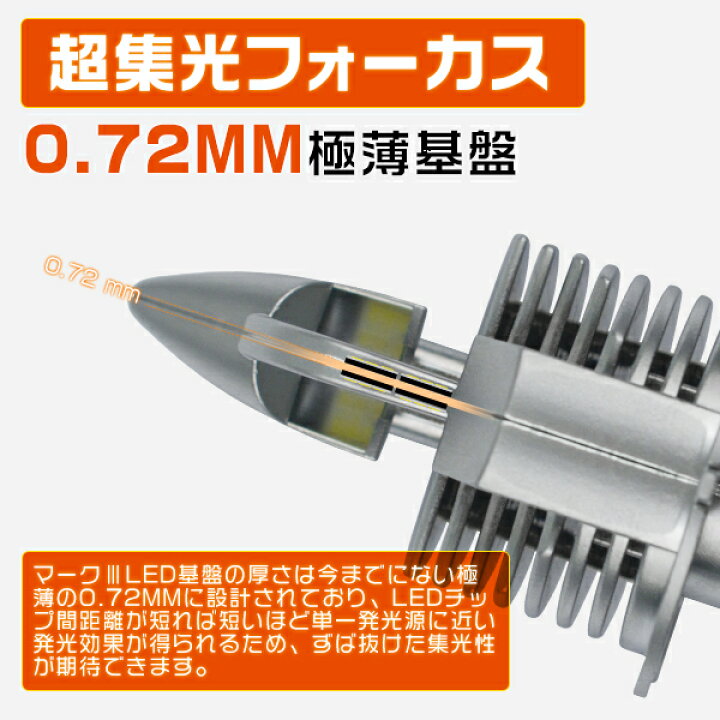 楽天市場】ヴィッツ 2回目 NCP1 toyota トヨタ ledヘッドライト H4 Hi 