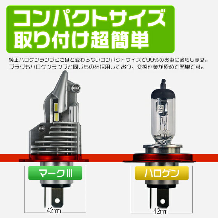 楽天市場】カローラ フィールダー 後期 前期 NZE NRE14 toyota トヨタ 