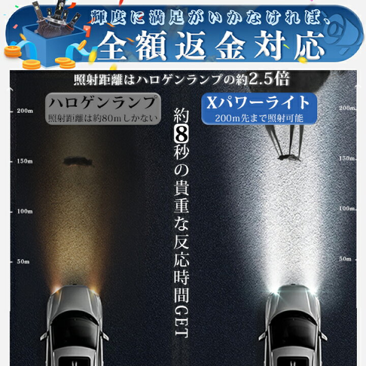 楽天市場】【5%offクーポンあり】bB 前期 2回目 QNC2 toyota トヨタ 