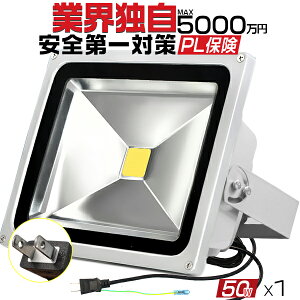LED投光器