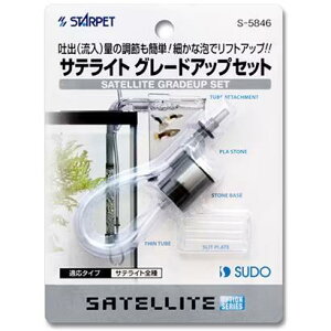 Xh[S-5846 [TeCg O[hAbvZbg]Eԕis