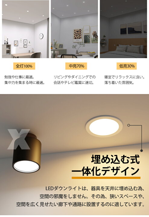 楽天市場】急げ!p2倍&2点で300円OFF☆新作 防水 ダウンライト LED 埋込 