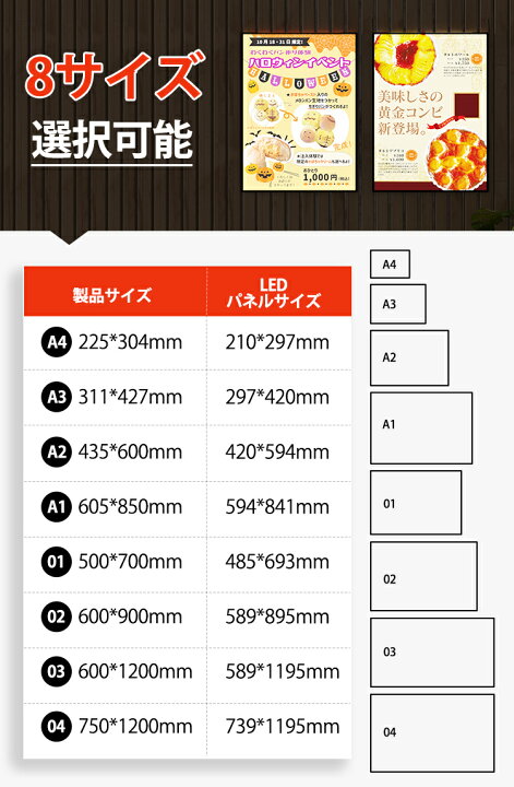 楽天市場】最短翌日着☆レビュー特典☆【業務用】LEDライトパネル A1 