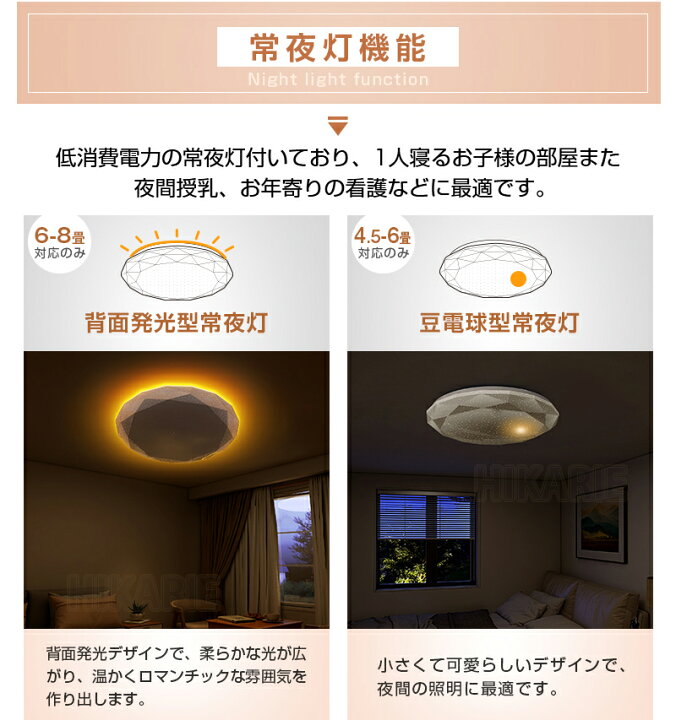 楽天市場】レビューで12%OFF☆【5年保証】【星空】 電気 LEDシーリング 