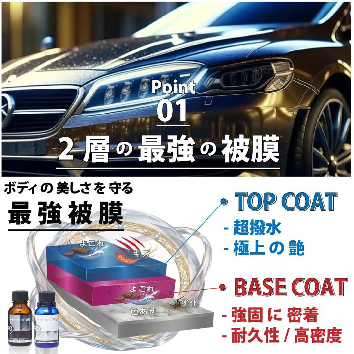 楽天市場】セラミックコーティング HIKARI PRO 1L SET カー 