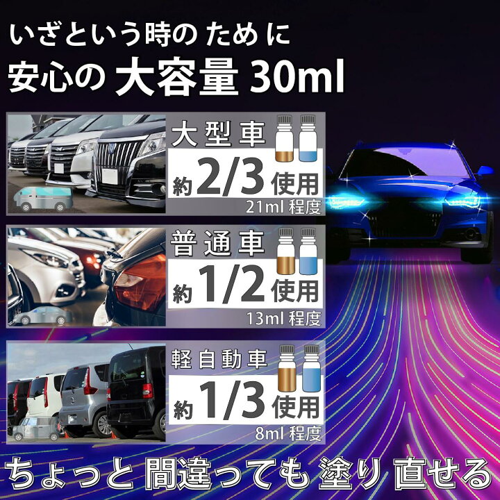 楽天市場】プロ仕様 セラミックコーティング 高硬度 10H 2層 自己修復 