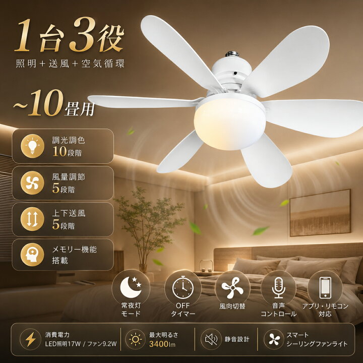 楽天市場】シーリングファンライト led シーリングライト ファン付き 
