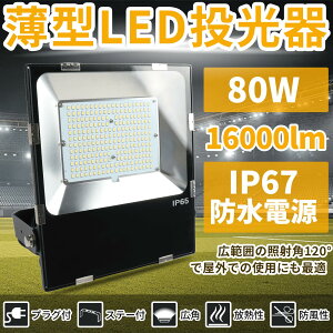  ƗpCg  led O led ledCg Ɩ Cg led Ɠ led led 80w 16000lm q Ɩ [NCg led ΂ߓVpƖ Op Ɩ H pƖ O 