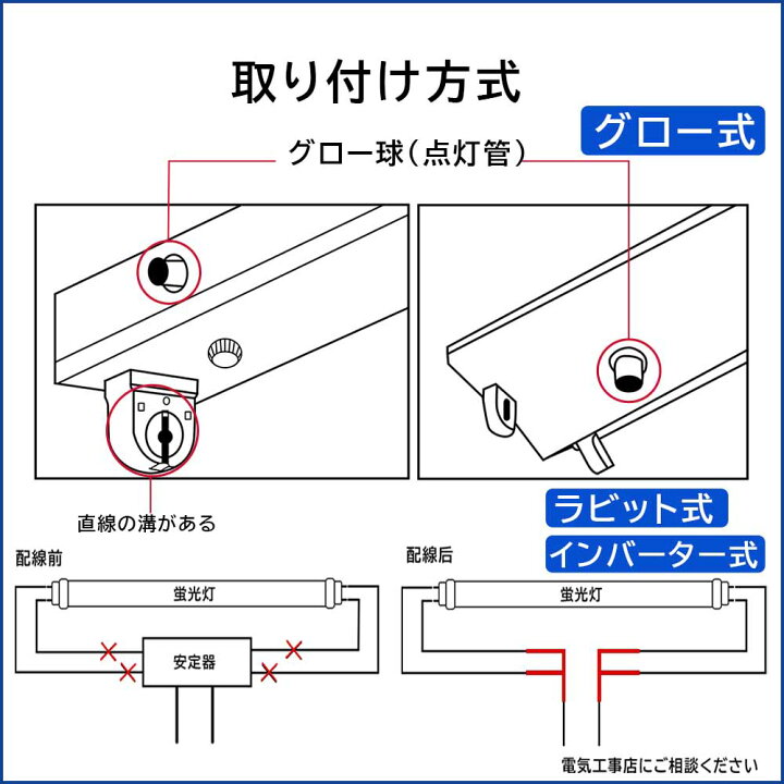 楽天市場】【2本セット】led蛍光灯 40w型 40w形 直管 広角 G13 led 