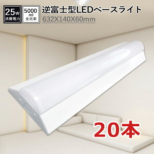 ledx[XCgtxmy25W 20{Zbg dF/F/FzPx5000LM 632mm*140mm*60mm 200lm/w `cLȂ  _ 䏊 Ɩ V VƖ led Lb`Ɩled