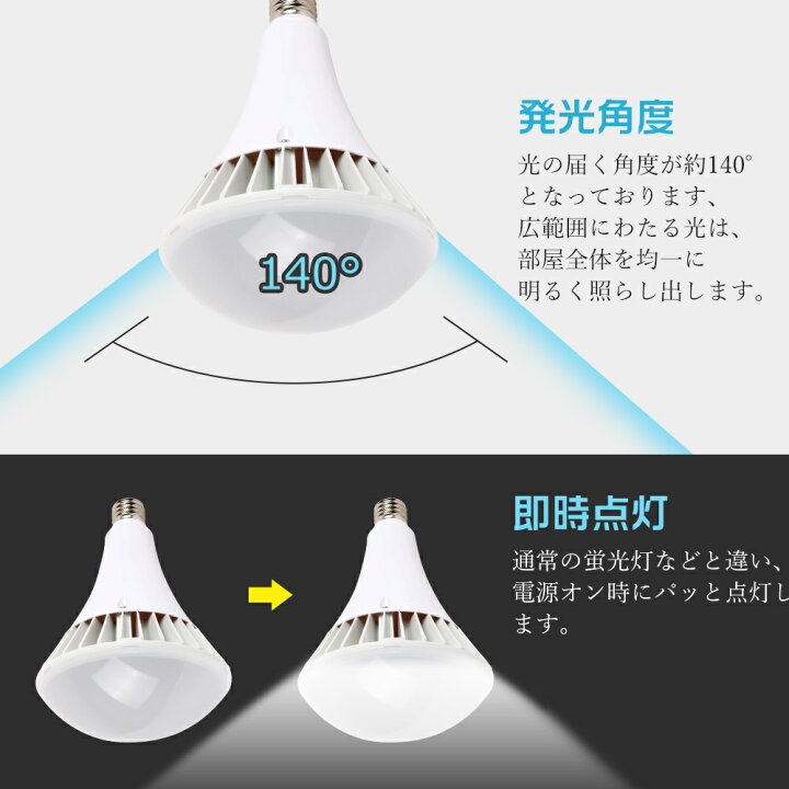 楽天市場】LEDバラストレス水銀灯 口金e26 LED電球 8個セット LED 